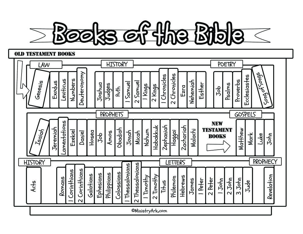 catholic books of the bible pdf